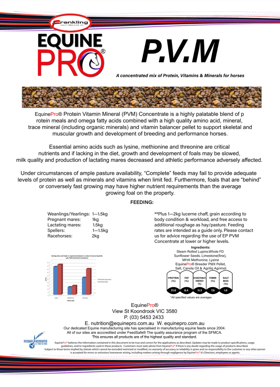 P.V.M Concentrate Mix